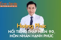 [INFOGRAPHIC] Hoàng Phúc nổi tiếng thập niên 90, hôn nhân hạnh phúc
