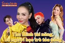 [INFOGRAPHIC] Thu Minh tài năng, ba người học trò tỏa sáng
