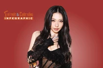 [INFOGRAPHIC] Khổng Tú Quỳnh ca hát đóng phim đều gây chú ý