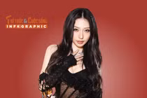 [INFOGRAPHIC] Khổng Tú Quỳnh ca hát đóng phim đều gây chú ý