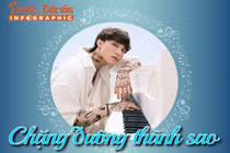 [INFOGRAPHIC] Chặng đường thành sao của Sơn Tùng M-TP