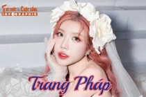 View - Trang Pháp diện áo dài trắng diễu hành A80, được khen trẻ trung như nữ sinh | Báo Tri thức và Cuộc sống - TIN TỨC PHỔ BIẾN KIẾN THỨC 24H