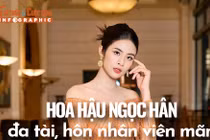[INFOGRAPHIC] Hoa hậu Ngọc Hân đa tài, hôn nhân viên mãn