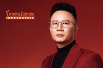 [INFOGRAPHIC] Sự nghiệp tình duyên viên mãn của Hoàng Bách