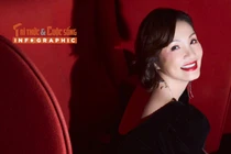 View - Vì sao mỹ nam Jung Il Woo được mệnh danh là “rể Việt”? | Báo Tri thức và Cuộc sống - TIN TỨC PHỔ BIẾN KIẾN THỨC 24H