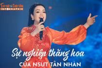 [INFOGRAPHIC] Sự nghiệp thăng hoa của NSƯT Tân Nhàn