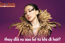 [INFOGRAPHIC] Tóc Tiên thay đổi ra sao kể từ khi đi hát?