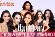 [INFOGRAPHIC] Thu Ngân cùng dàn mỹ nhân Việt thi Miss Intercontinental