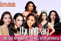 [INFOGRAPHIC] Thu Ngân cùng dàn mỹ nhân Việt thi Miss Intercontinental