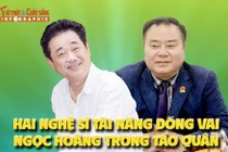 [INFOGRAPHIC] Hai nghệ sĩ tài năng đóng vai Ngọc Hoàng trong Táo quân