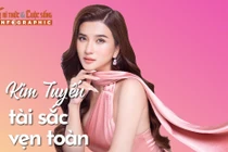 [INFOGRAPHIC] Kim Tuyến tài sắc vẹn toàn