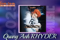 [INFOGRAPHIC] Quang Anh RHYDER ra sao sau Giọng hát Việt nhí 2013?