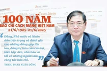 Chủ tịch Liên hiệp các Hội Khoa học và Kỹ thuật Việt Nam chúc mừng Ngày Báo chí cách mạng Việt Nam