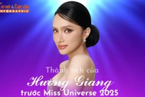 [INFOGRAPHIC] Thành tích của Hương Giang trước Miss Universe 2025