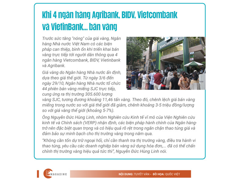 Vàng tăng giảm theo “trồi sụt” USD - Hình 11 Vang tang giam theo “troi sut” USD-Hinh-11
