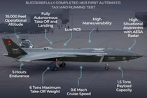 Máy bay không người lái Thổ Nhĩ Kỳ đạt thành tựu lịch sử