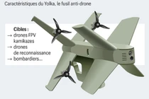 Cận cảnh loại UAV đánh chặn động năng bảo vệ Tổng thống Nga