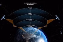 Đột phá công nghệ đám mây giúp GPS chính xác hơn gấp 100 lần