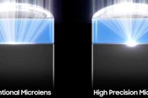 Cảm biến ảnh 200MP nhỏ nhất thế giới của Samsung cho smartphone giá rẻ