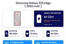 Thử nghiệm pin Galaxy S25 Edge kết quả cực bất ngờ 