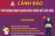 Giả danh Bưu điện với chiêu lừa "Kích hoạt hội viên trả phí"