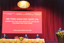 Đưa Nghị quyết Đại hội XIV của Đảng vào cuộc sống