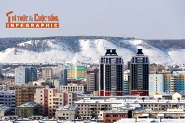 [INFOGRAPHIC] Thành phố như ‘địa ngục băng’, vạn vật đông cứng sau vài giây