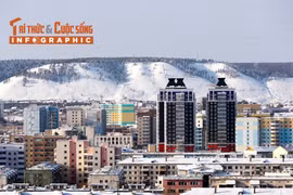[INFOGRAPHIC] Thành phố như ‘địa ngục băng’, vạn vật đông cứng sau vài giây