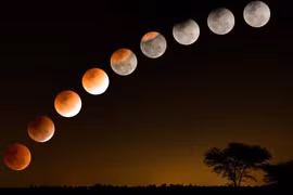 Thời điểm lý tưởng ngắm nguyệt thực toàn phần đẹp nhất ngày 3/3