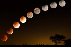 Thời điểm lý tưởng ngắm nguyệt thực toàn phần đẹp nhất ngày 3/3