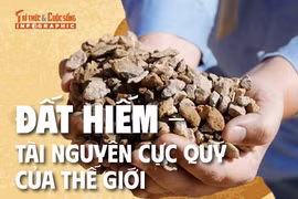 [INFOGRAPHIC] Đất hiếm - tài nguyên cực quý của thế giới