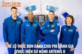 [INFOGRAPHIC] Thực đơn dành cho phi hành gia thực hiện sứ mệnh Artemis II