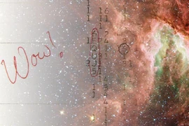 Những tín hiệu khó giải nghi của người ngoài hành tinh