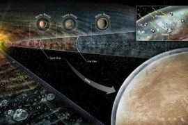 Phát hiện bất ngờ về 'hành tinh bồ hóng' có lõi bằng kim cương