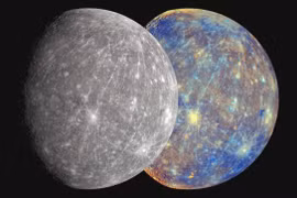 Sao Thủy nghịch hành có mang lại xui xẻo?