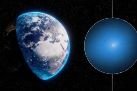 Hôm nay, vật thể liên sao bí ẩn nghi UFO đến gần Trái đất nhất