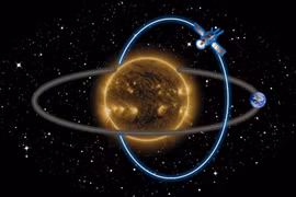 Sắp nhìn được 2 cực Mặt trời trực tiếp nhờ kính thiên văn mới