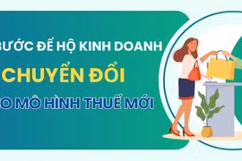 Hộ kinh doanh chuyển đổi mô hình thuế: Những bước không thể bỏ qua