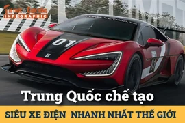 [INFOGRAPHIC] Trung Quốc chế tạo siêu xe điện nhanh nhất thế giới