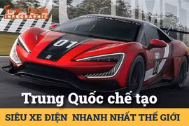 [INFOGRAPHIC] Trung Quốc chế tạo siêu xe điện nhanh nhất thế giới
