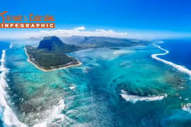 [INFOGRAPHIC] Khám phá thác nước ngầm lớn nhất trên Trái đất