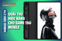 [INFOGRAPHIC] RedMagic Tablet 3 Pro "vũ khí tối thượng" dành cho game thủ mobile 