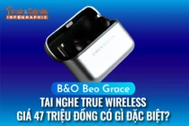[INFOGRAPHIC] B&O Beo Grace, Tai nghe true wireless giá 47 triệu đồng 