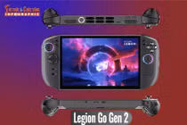 [INFOGRAPHIC] Legion Go Gen 2 mở chuẩn chơi game mới