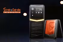 [INFOGRAPHIC] Quantum Flip Agate: Điện thoại gập đầu tiên cẩn đá phong thuỷ 