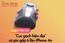  Doogee V Max Play, “Cục gạch hiện đại” có pin gấp 6 lần iPhone Air 