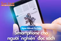 [INFOGRAPHIC]Bigme HiBreak Pro Color, Smartphone cho người “nghiện” đọc sách 