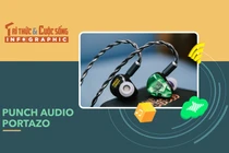 [INFOGRAPHIC] Punch Audio Portazo, Tai nghe “vui vẻ”, nghe là muốn nhảy 