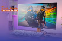 CS25G "Quái vật 310Hz" tối thượng cho chiến thần Counter-Strike