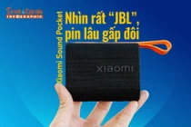 [INFOGRAPHIC] Xiaomi Sound Pocket, nhìn rất “JBL”, pin lâu gấp đôi